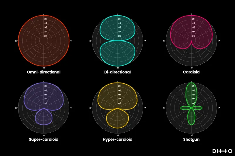 cardioid.jpg