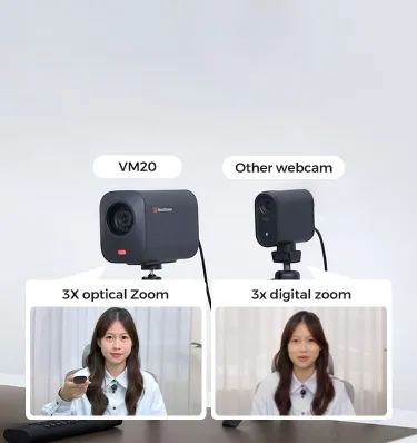 vm20 use case