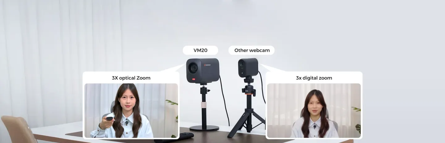 vm20 use case