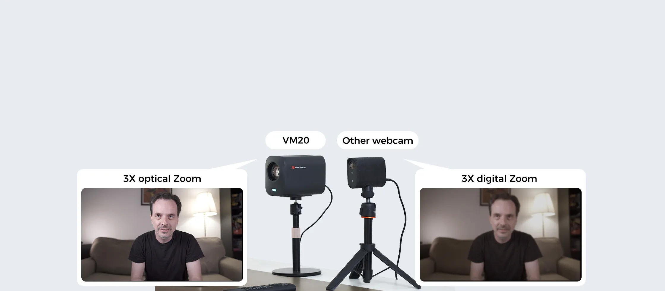 vm20 use case