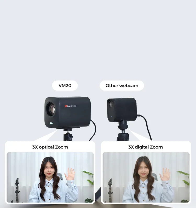 vm20 use case