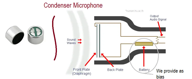 condenser-mic.png