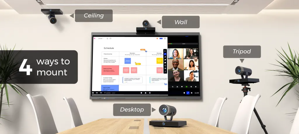 nearstream-ptz-camera-mounting-ways.png
