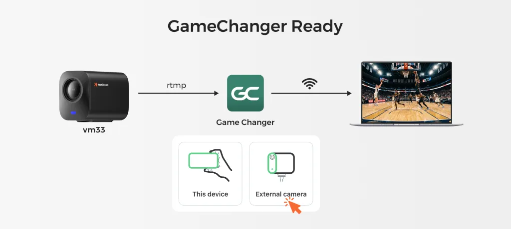 nearstream vm33 gamechanger