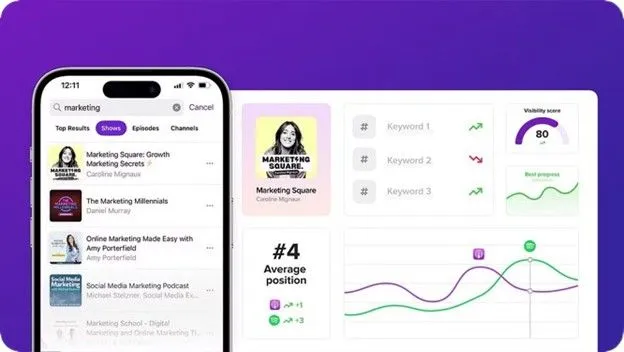 podcast seo
