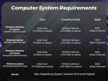 Computer 