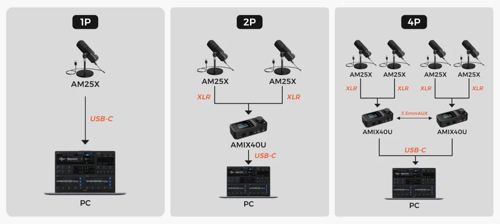 solution-audio-setup-guide.png
