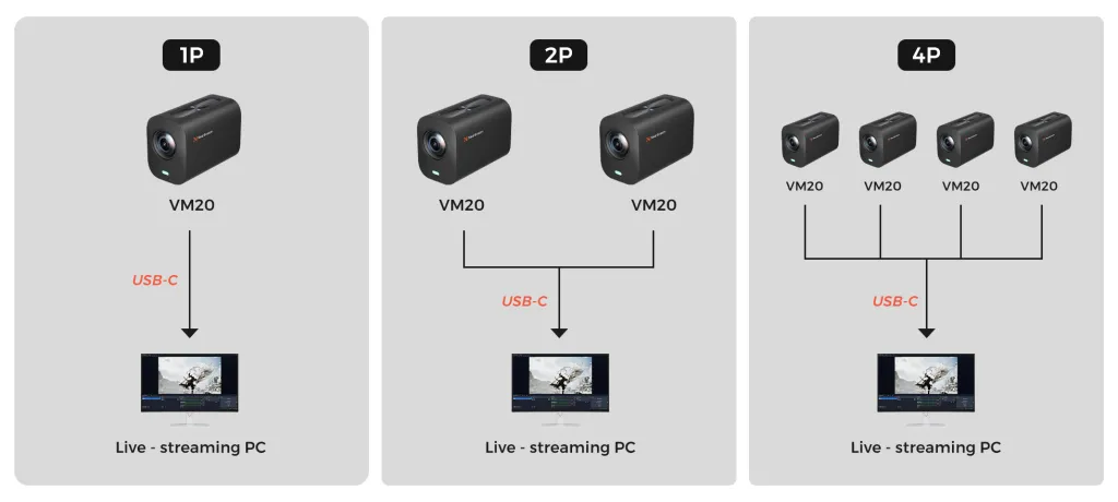 solution-vm20-setup-guide.png