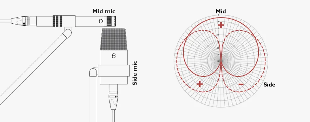 stereo-recording-techniques-graphic12.jpg