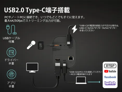 USB-Cポート対応