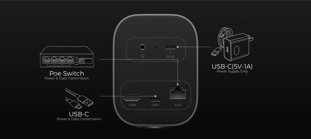 vm20 streaming webcam power supply