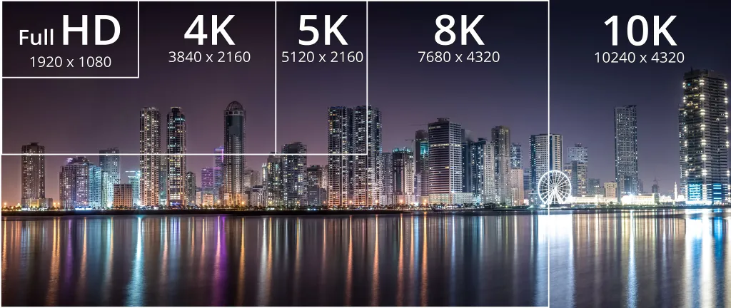 what is 4k resolution
