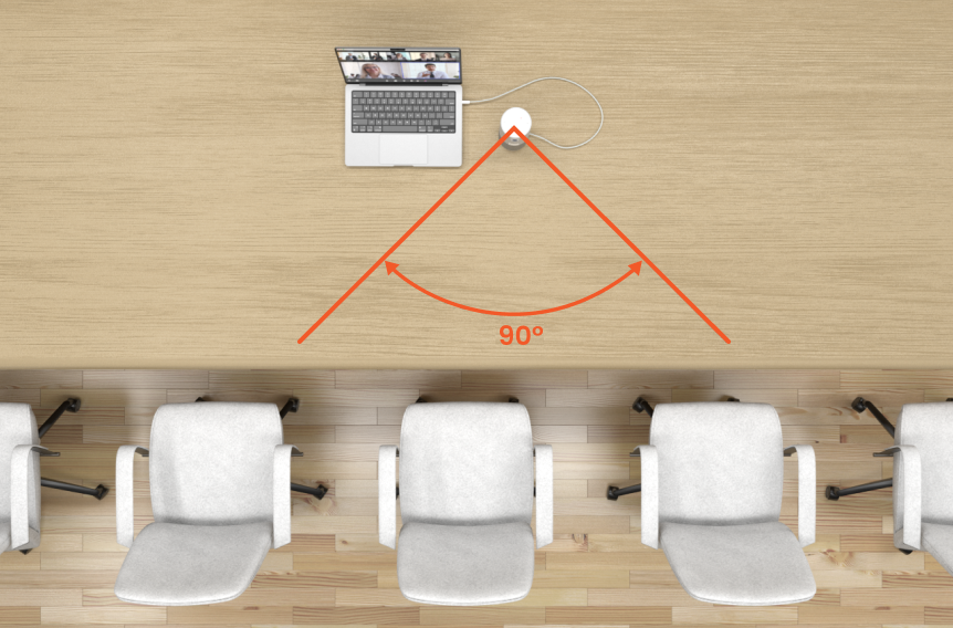 Ideal for Team Collaboration