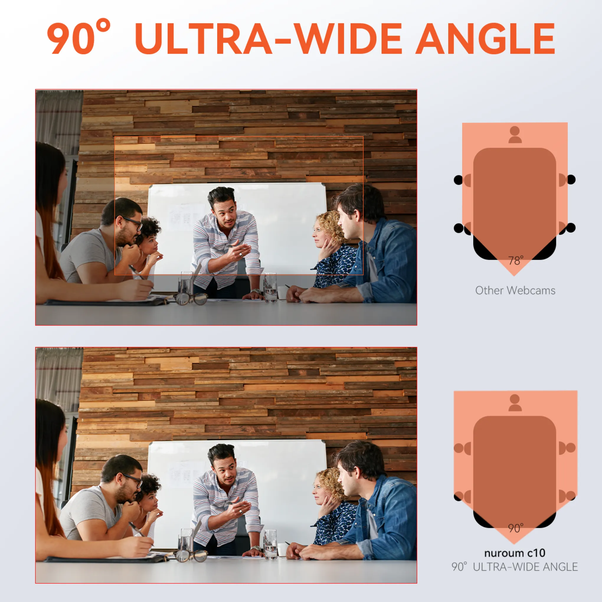 ultra wide angle