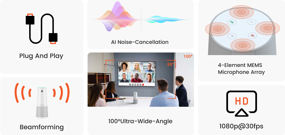 All-In-One Design for Hybrid Collaboration