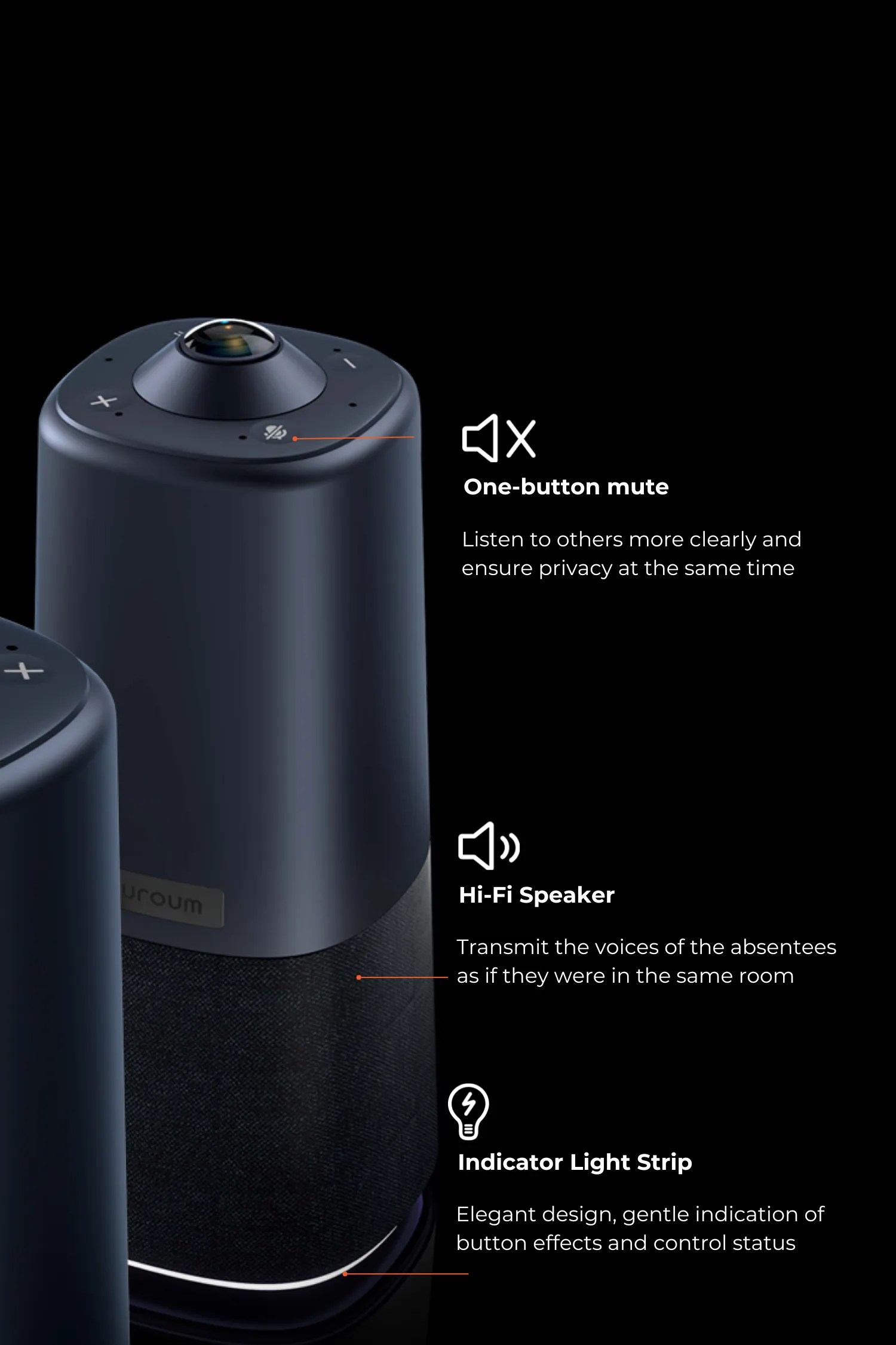 HD 360° Conference Camera, Video Conferencing Solution HD 360° Conference Camera, Video Conferencing Solution