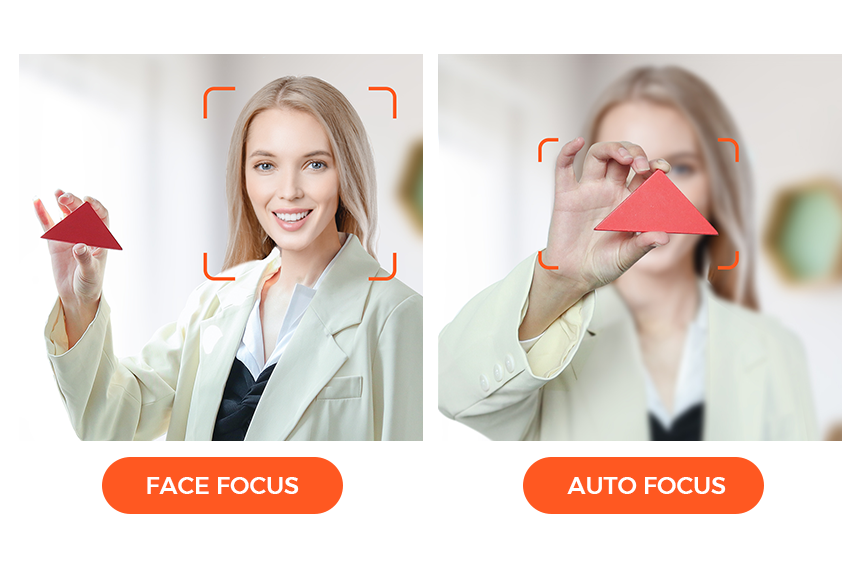 Show Yourself With Auto-Focus