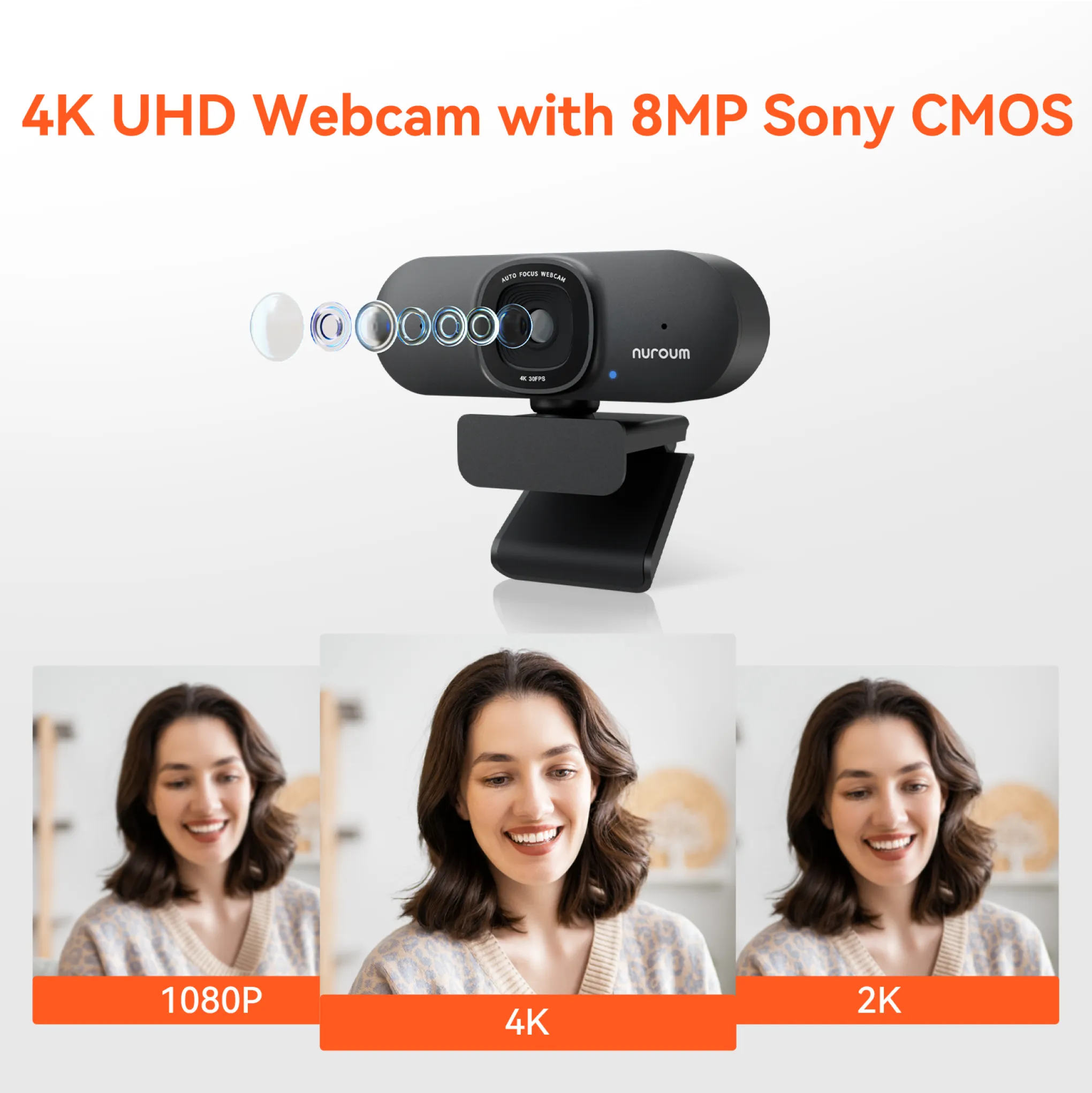 4K Webcam with 8MP Sony CMOS