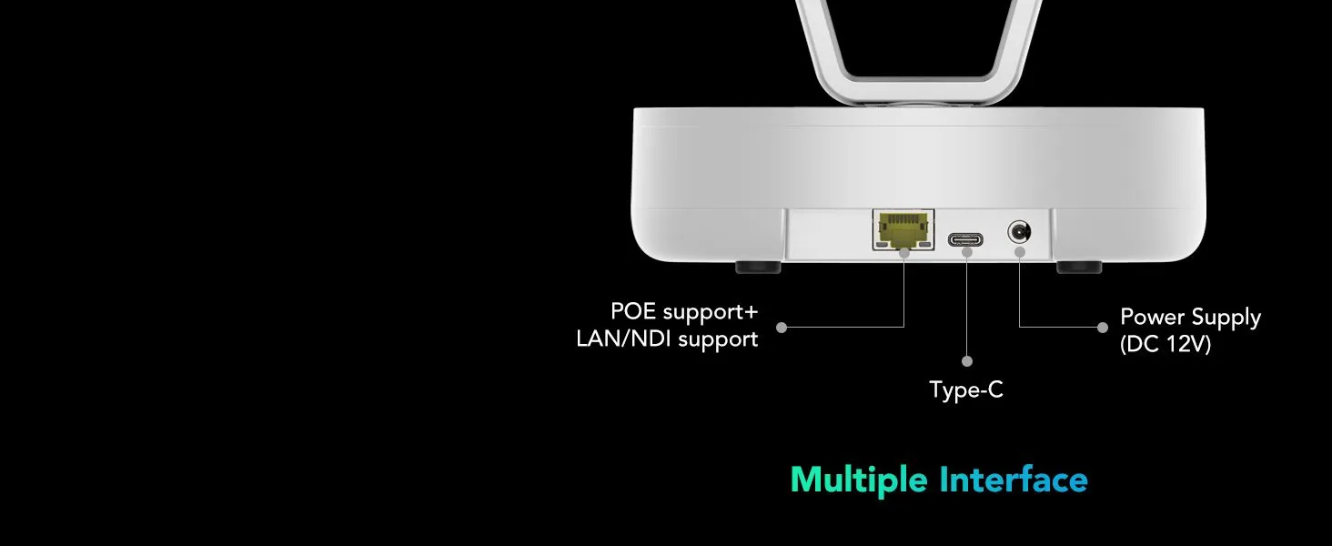 Múltiples Interfaces