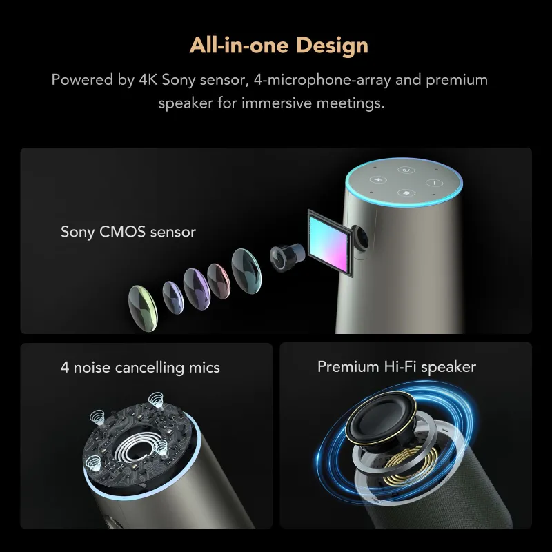 C46 All-in-one 4K Meeting Camera for Pro Group Meeting