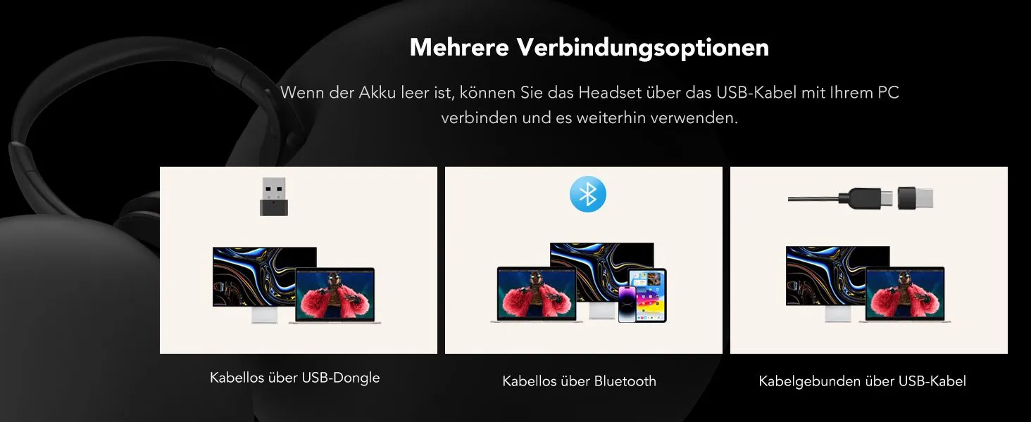 Mehrere Anschlussmöglichkeiten
