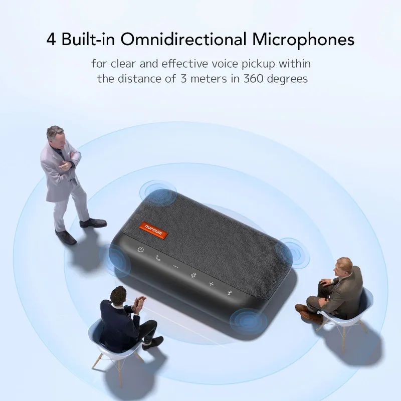 Nuroum A15 Bluetooth Conference Speakerphone