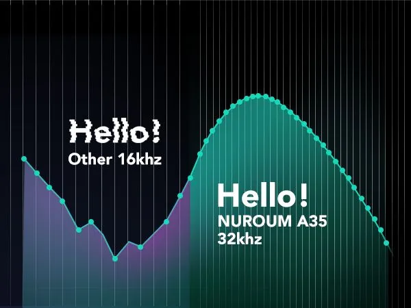 Higher Sampling Rate