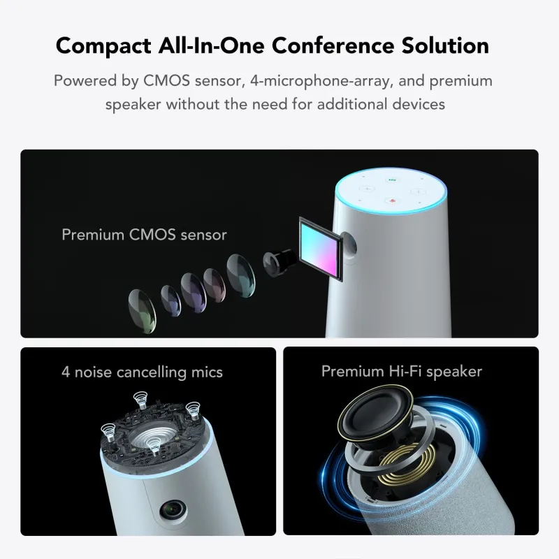 C20 All-in-one 1080P Conference Camera For Small Meeting Room