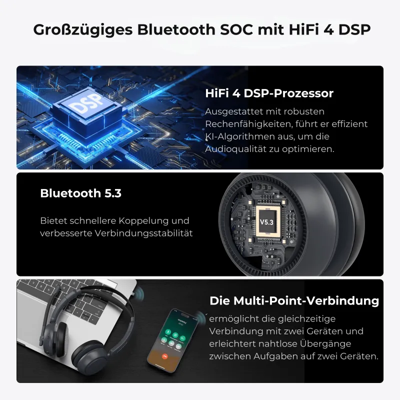 HP31D Erstes komfortables Bluetooth-Headset für geräuschfreie Telefonkonferenzen