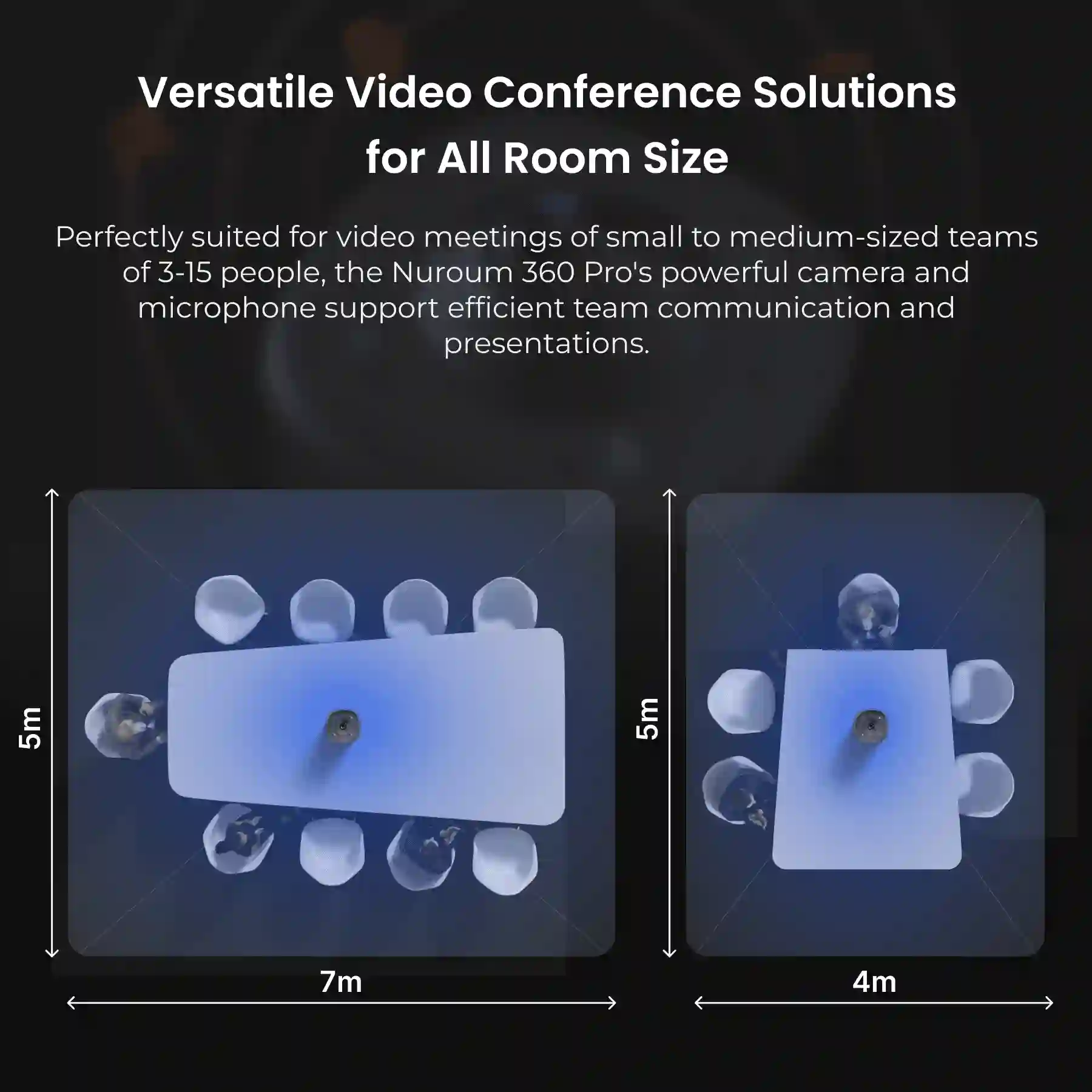 Nuroum 360 Pro All-in-one Conference Camera for Immersive and Pro-Audio Group Video Chat