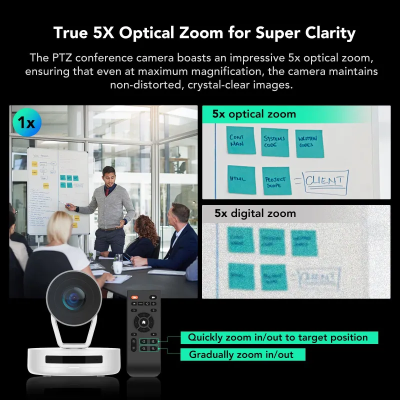 Nuroum Conference Room Solution For Medium Rooms (＜30㎡)