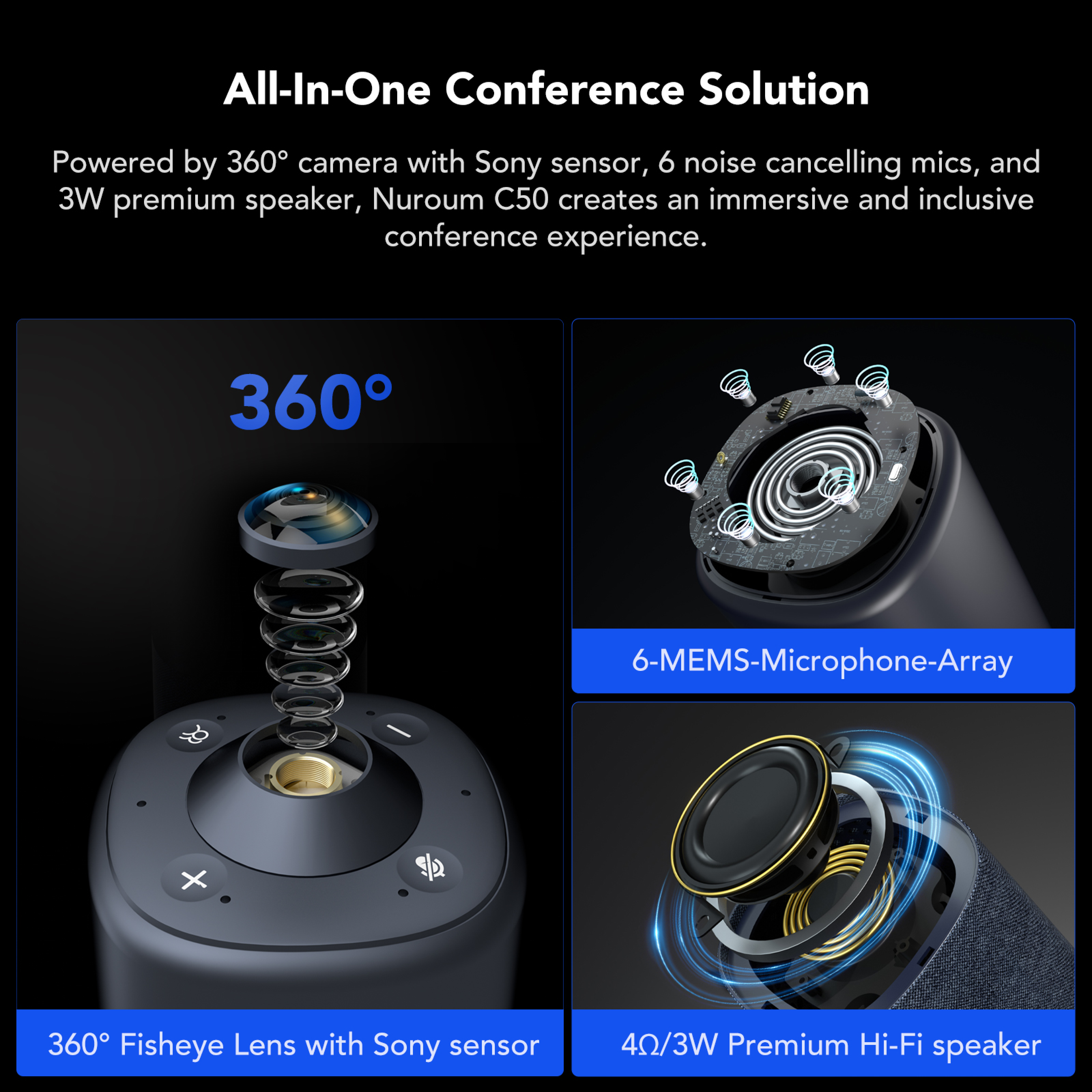 360 degree camera