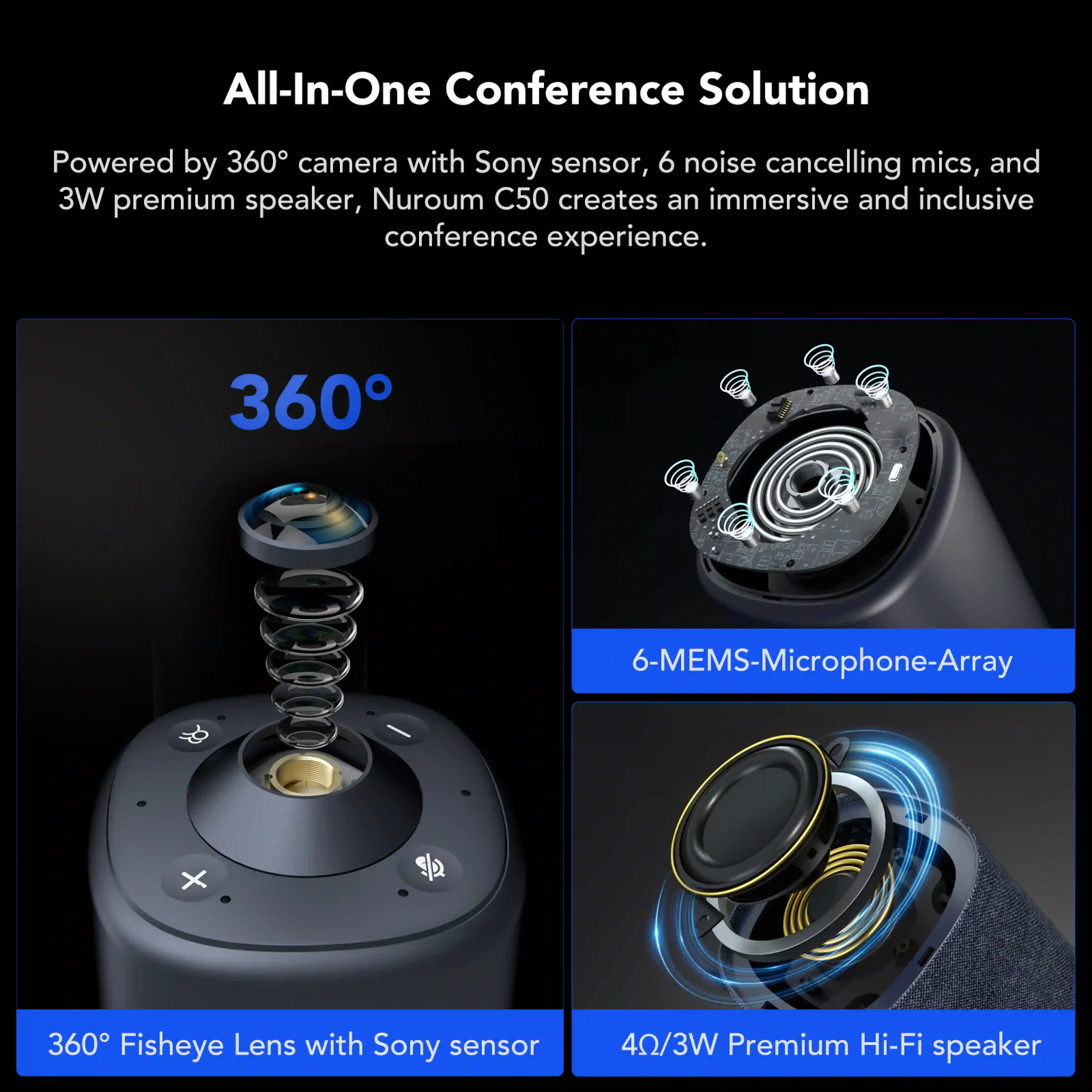 Nuroum 360 Pro All-in-one Conference Camera for Immersive and Pro Audio Group Video Chat