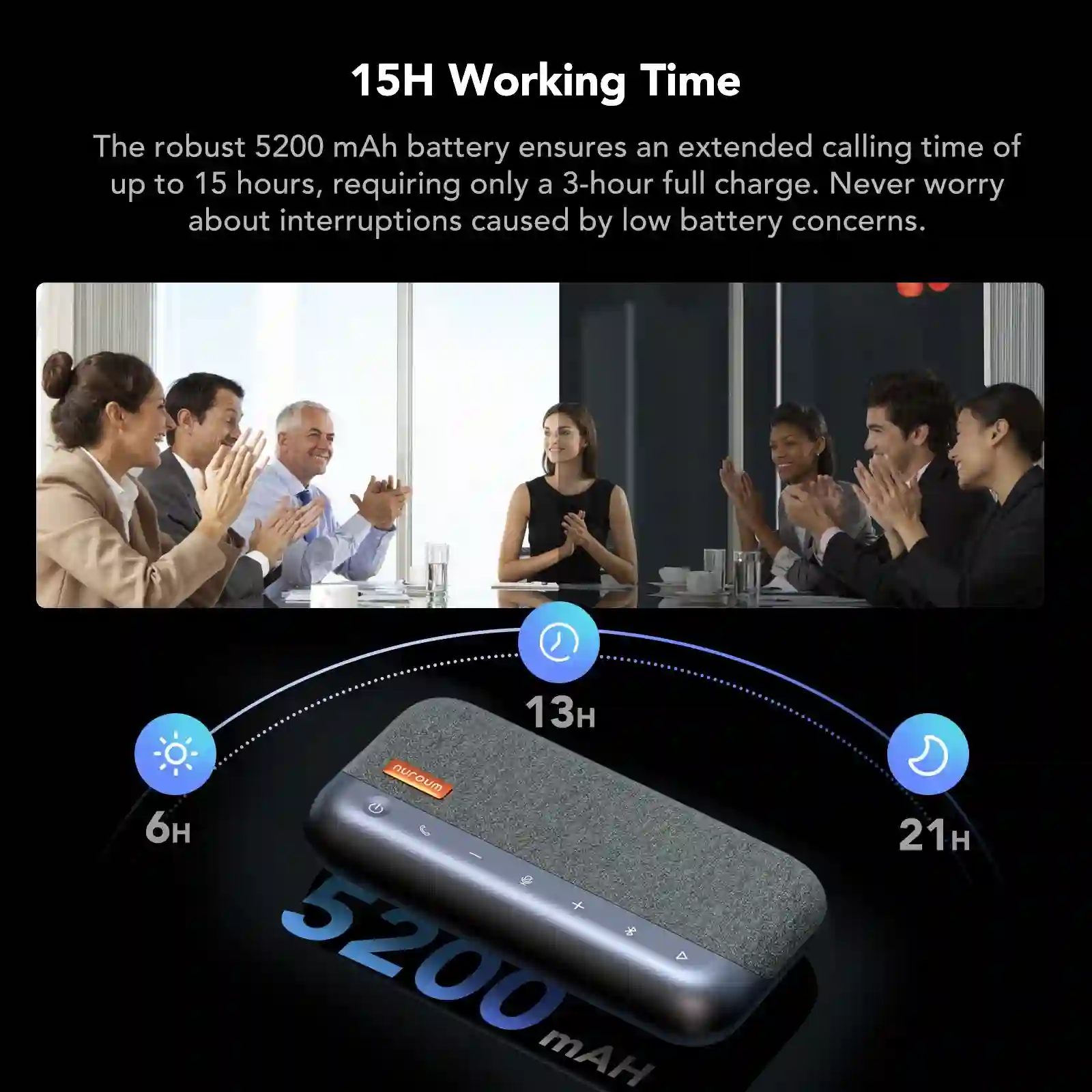 A35*2 Daisy Chain Plus Meeting Kit | Audio Pro Wireless Bluetooth Speakerphone for Crystal-Clear Communication