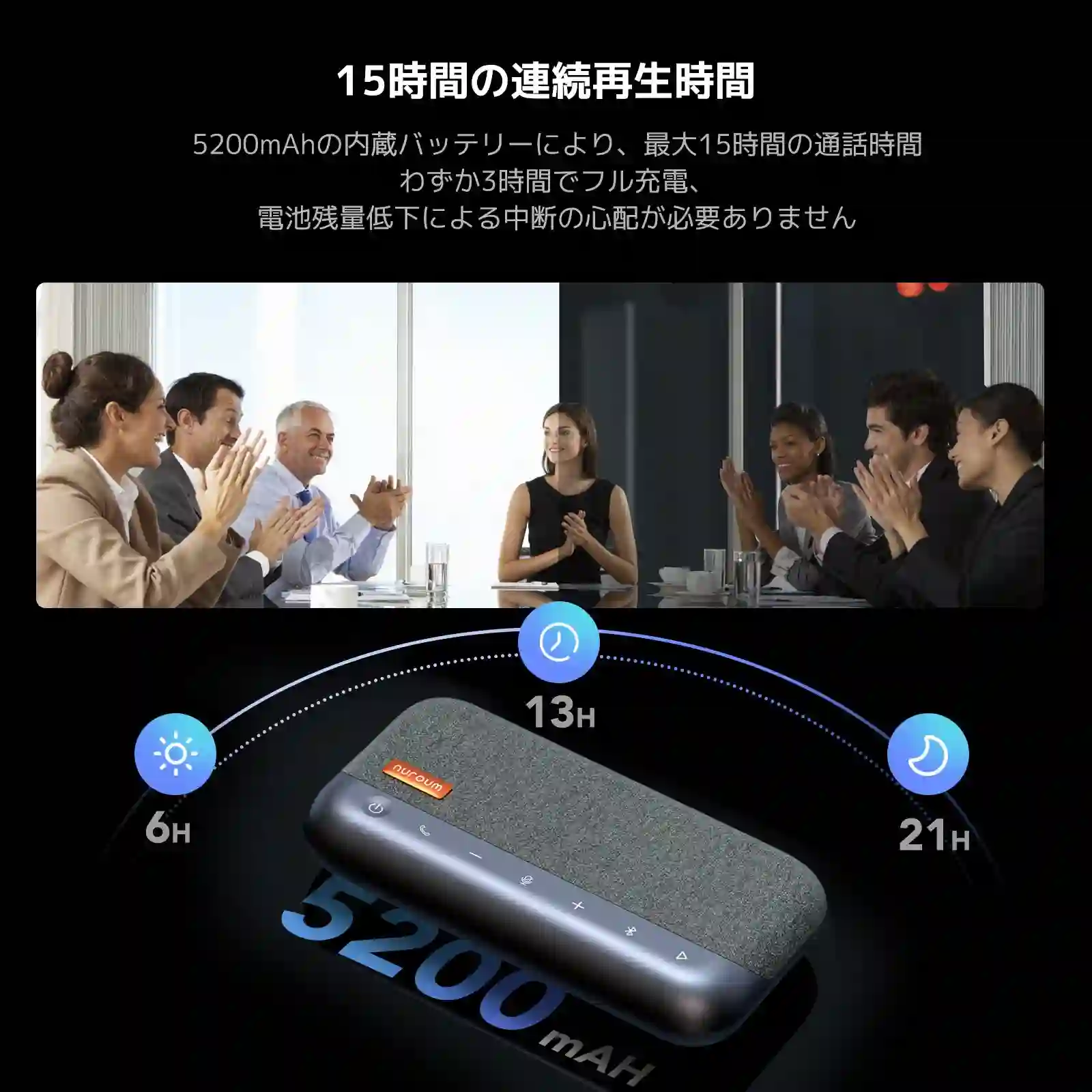 A35*2 デイジーチェーン対応会議キット|高音質な通話を実現するAudio Pro Bluetoothスピーカーフォン