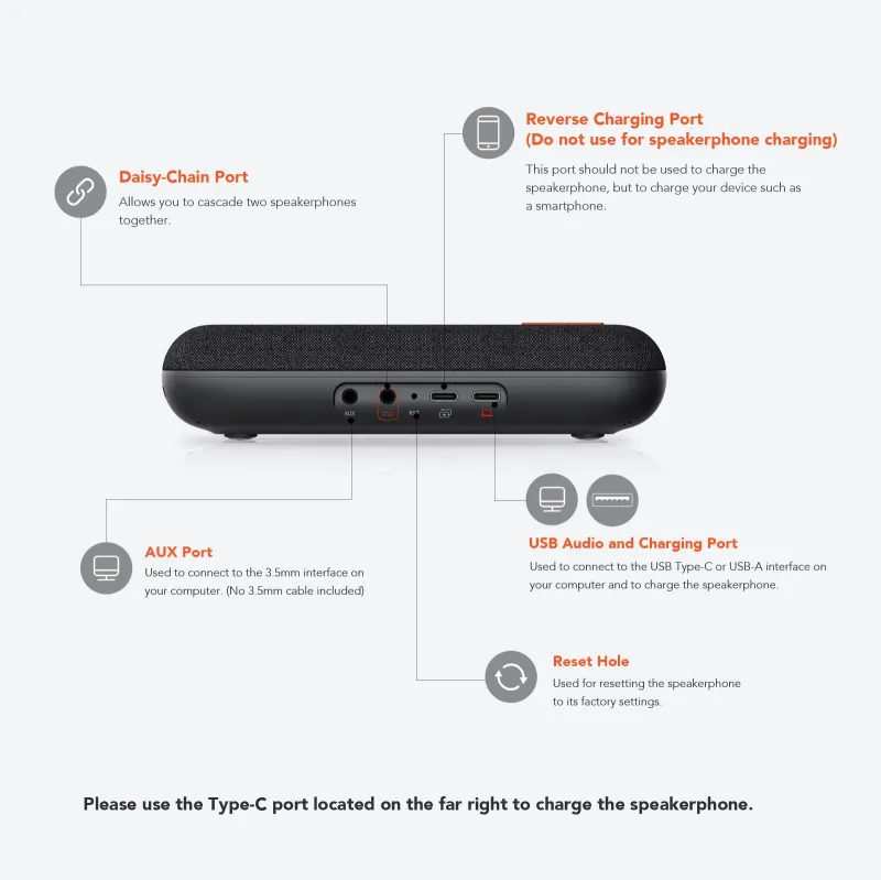 Nuroum A15 Bluetooth Conference Speakerphone