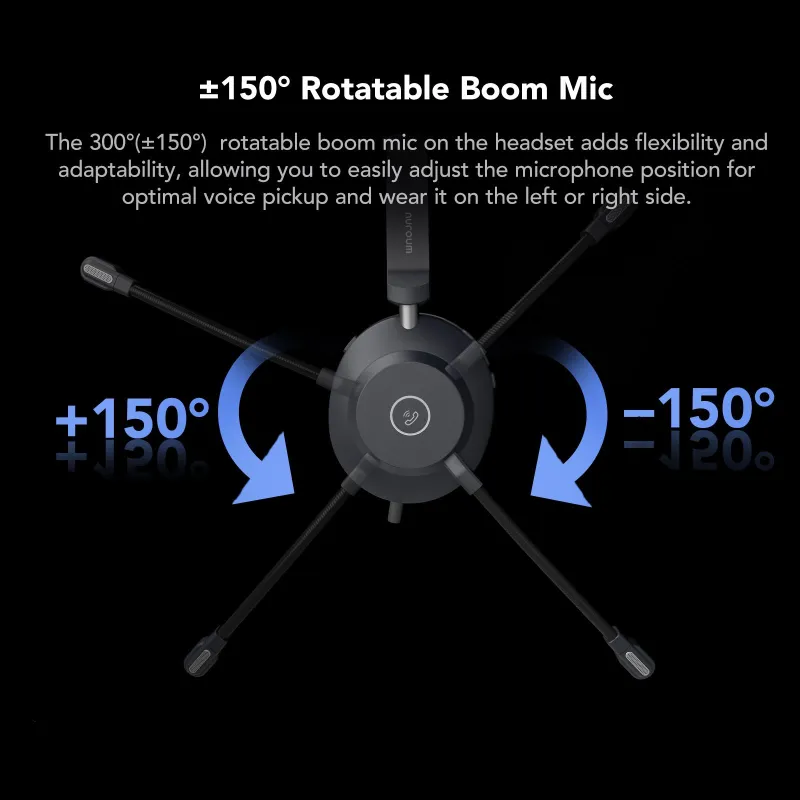 Nuroum Business Headset HP21 with Professional USB