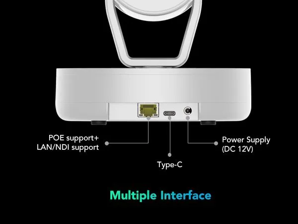 Múltiples Interfaces