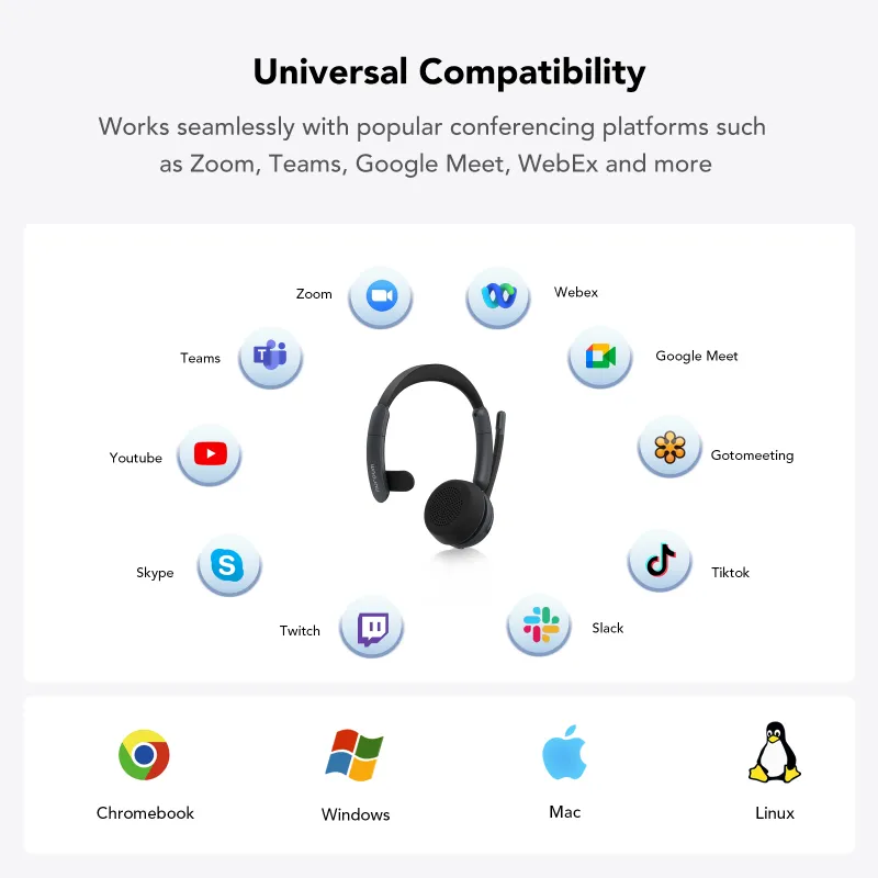 Nuroum HP31S Professional Wireless Headset With Mics