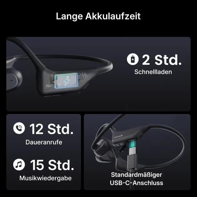 Nuroum Open Ear Pro 2 Business Headset mit Mikrofon - Jetzt Kaufen