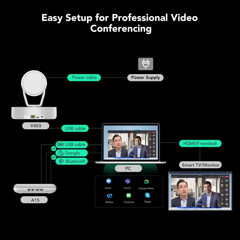 Nuroum Conference Room Solution For Medium Rooms (＜30㎡)