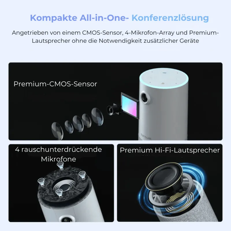 C10 All-in-one 1080P Konferenzkamera für den persönlichen Bereich(＜20㎡)
