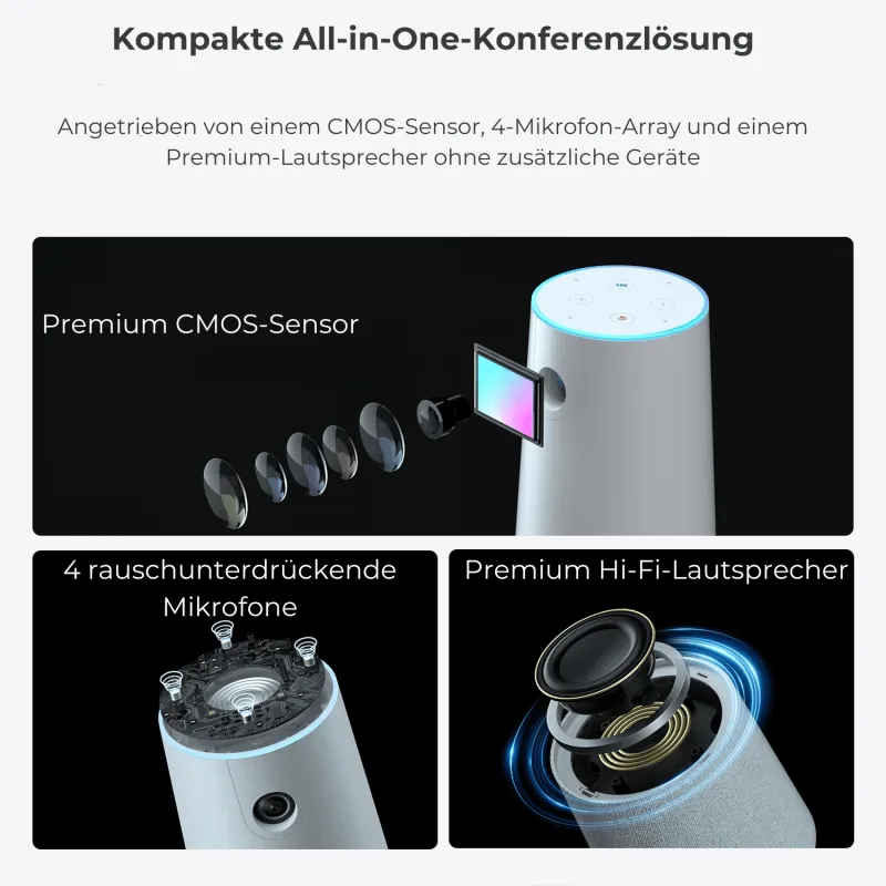 C20 All-in-One 1080P Konferenzkamera für kleine Konferenzräume