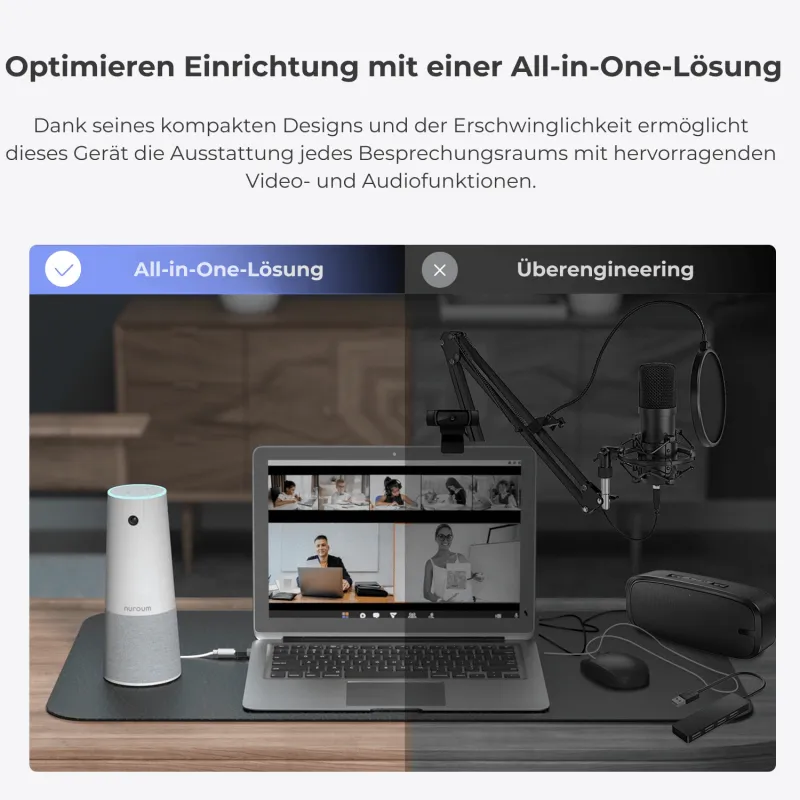 C20 All-in-One 1080P Konferenzkamera für kleine Konferenzräume