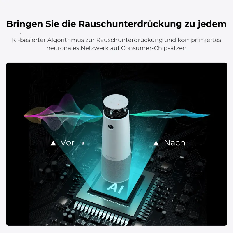 C20 All-in-One 1080P Konferenzkamera für kleine Konferenzräume