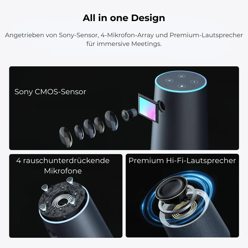 C40 All-in-One 2K Meeting-Kamera für Gruppenbesprechungen