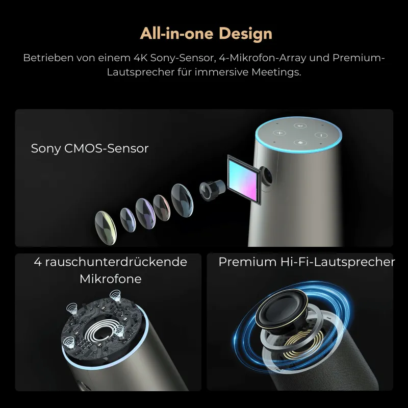 C46 All-in-One 4K Meeting-Kamera für professionelle Gruppenbesprechungen