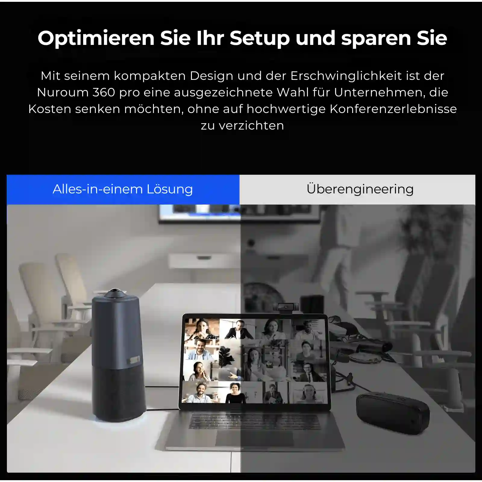 Nuroum 360 Pro All-in-One 360-Grad-Konferenzkamera für immersive und professionelle Audio-Videokonferenzen