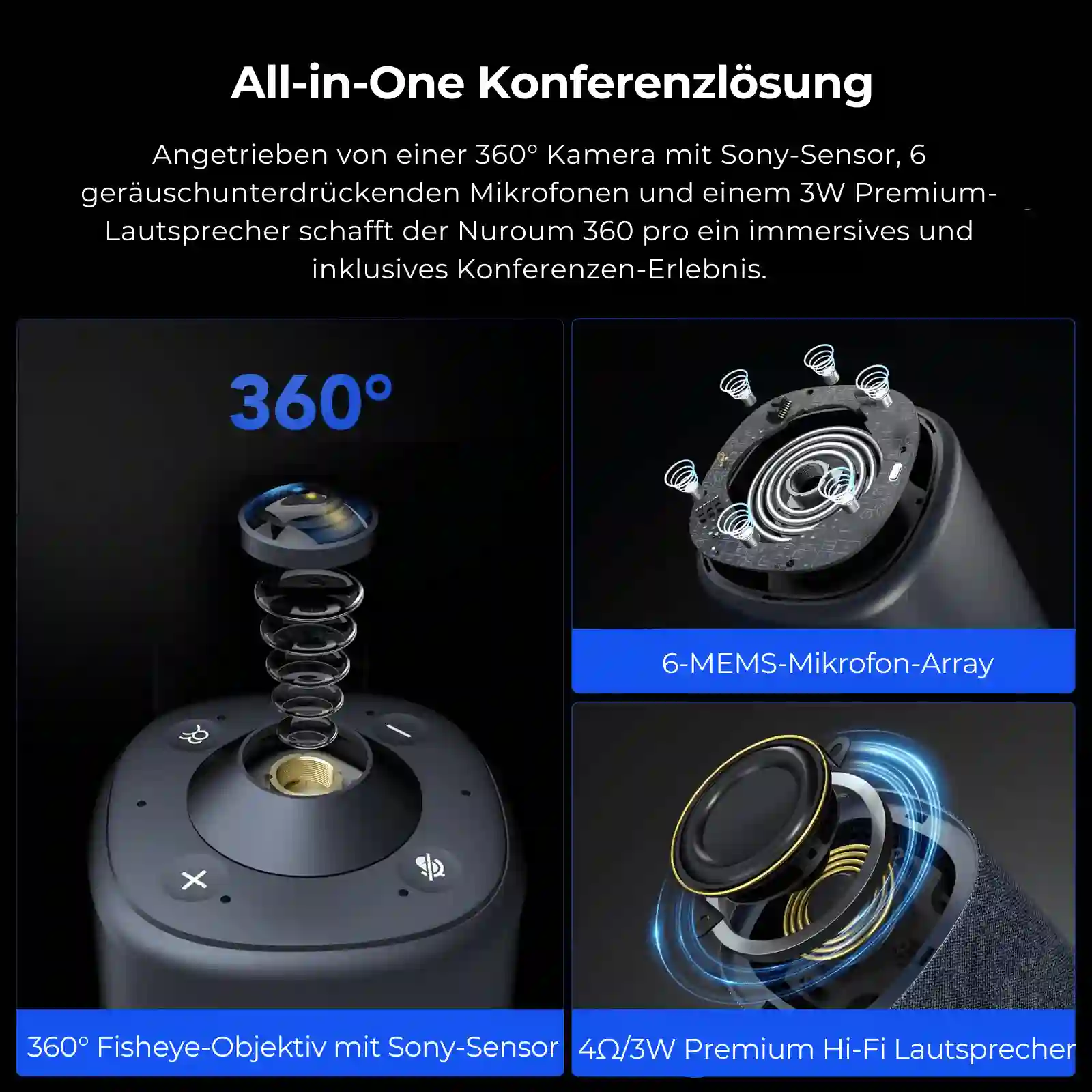 Nuroum 360 Pro All-in-One 360-Grad-Konferenzkamera für immersive und professionelle Audio-Videokonferenzen