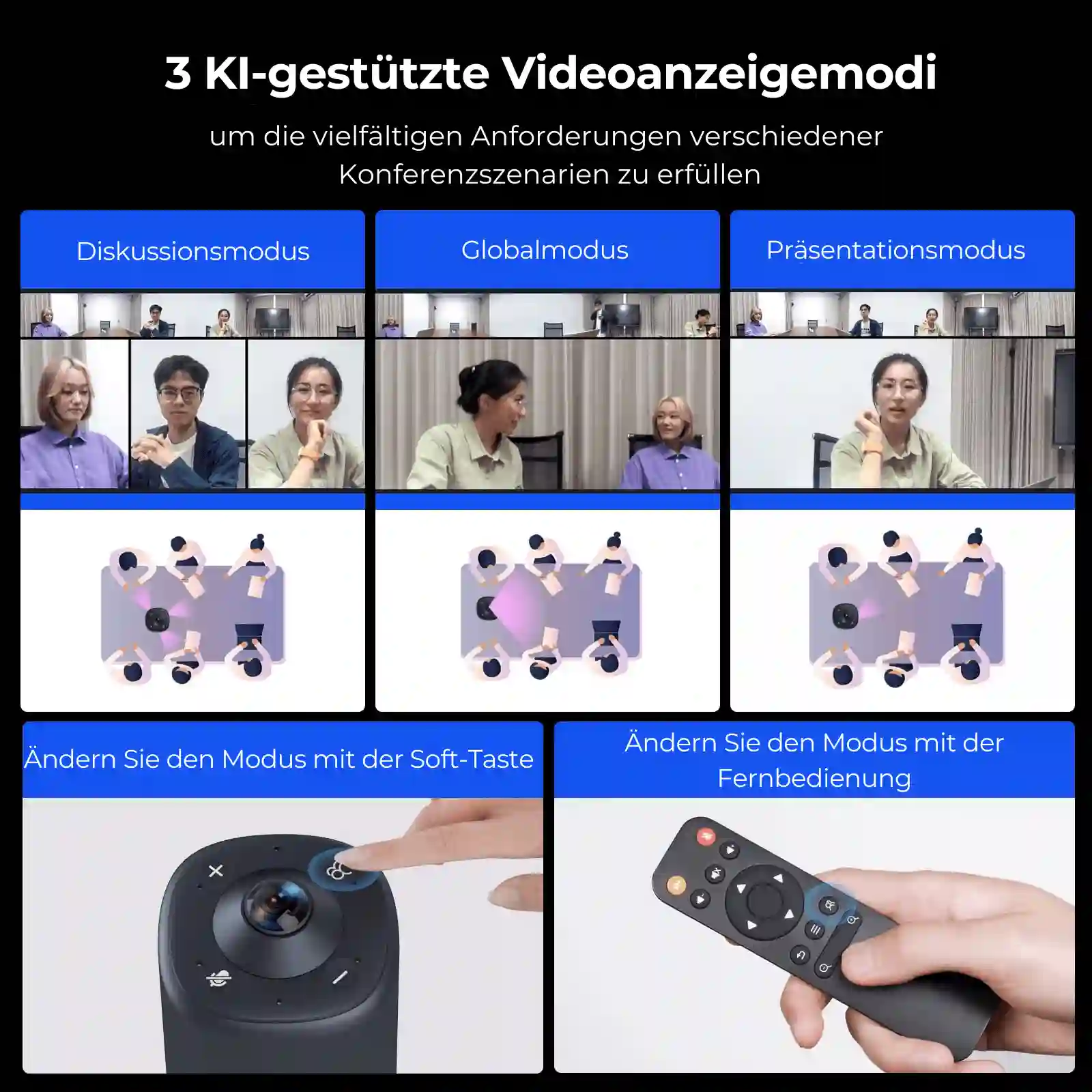 Nuroum 360 Pro All-in-One 360-Grad-Konferenzkamera für immersive und professionelle Audio-Videokonferenzen